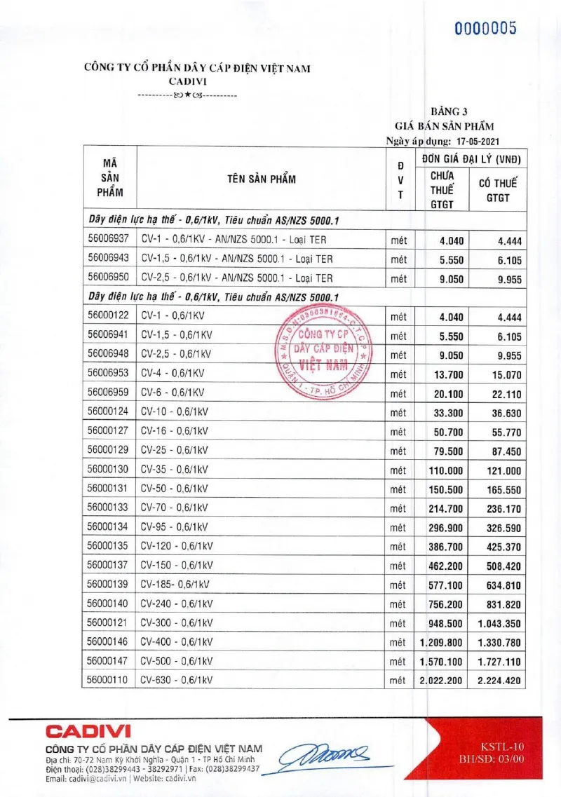 BẢNG GIÁ DÂY CÁP ĐIỆN CADIVI