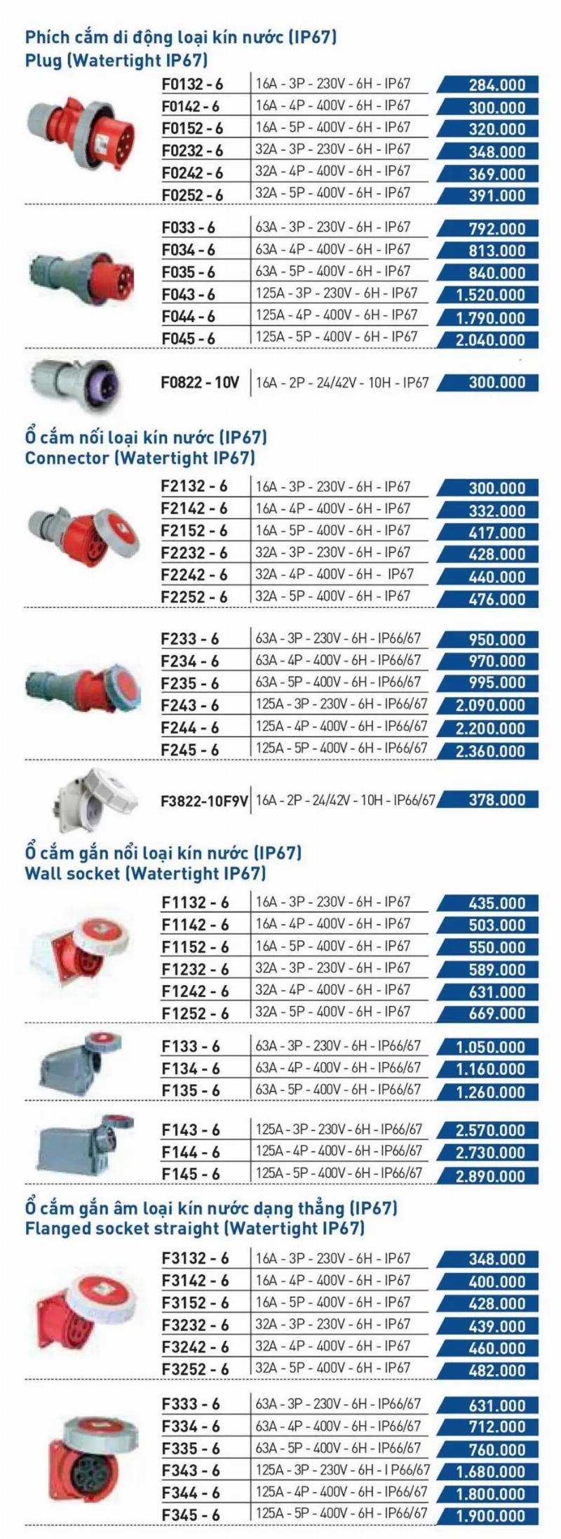 Bảng giá ổ cắm 1 pha - Trang 3