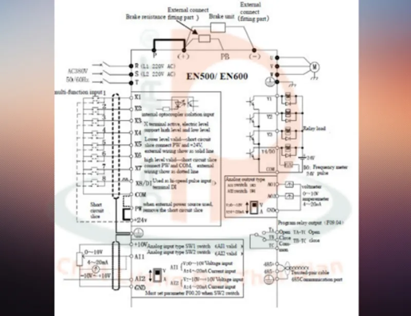 Biến Tần 1 Pha 220v ra 3 Pha 220v