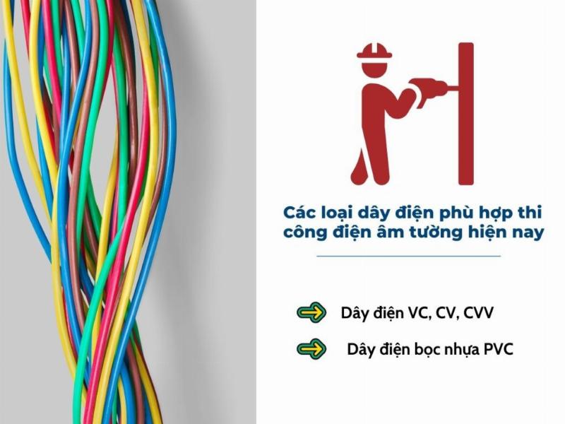 các loại dây điện phù hợp thi công điện âm tường hiện nay