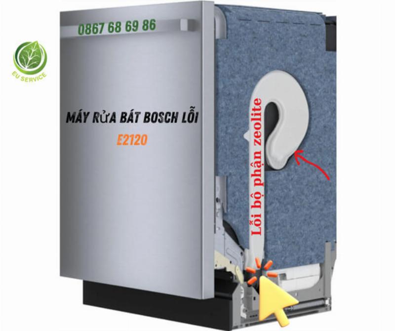 Cách kiểm tra và sửa lỗi máy rửa chén Bosch lỗi E2120 tại nhà