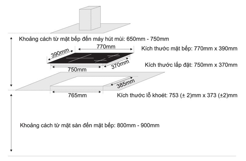 Cách lắp bếp từ âm