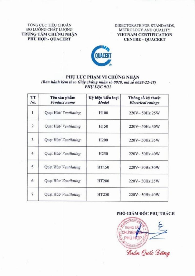 Catalogue quạt Senko - Trang 2