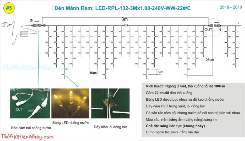 cấu truc của bộ đèn led thả mành rèm 1m