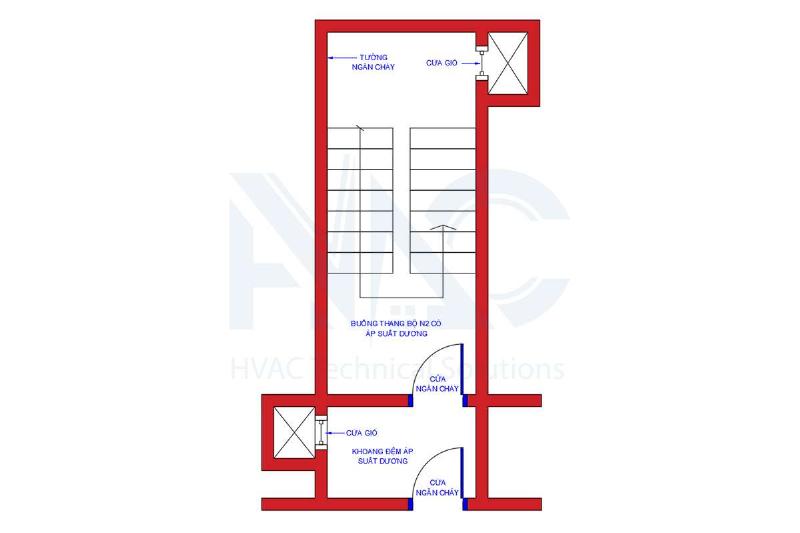 Khoang đệm của thang bộ không nhiễm khói loại N2 theo quy chuẩn QCVN 06