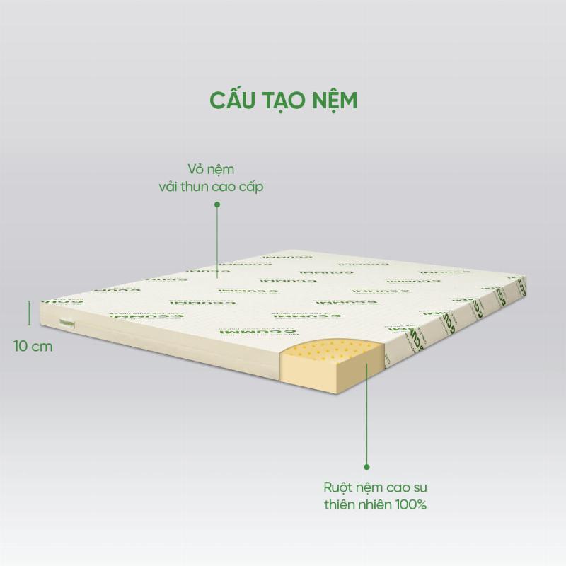 Lễ vật cúng thần tài