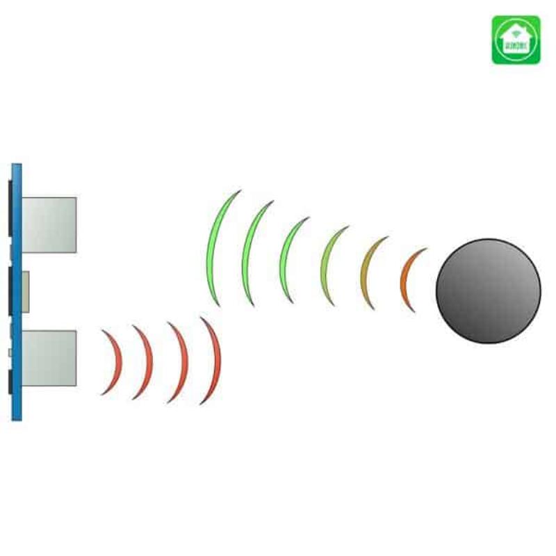 Nguyên lý hoạt động của cảm biến siêu âm