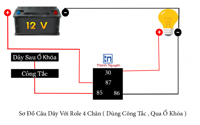 nguyen tac hoat dong cua ro le den ken de 421 1541908197 5be7a6e542ce5