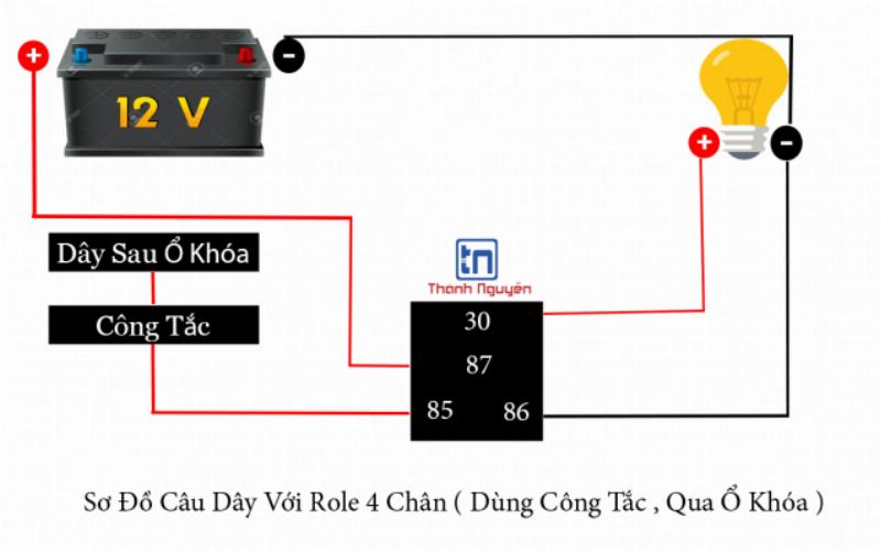 Nguyen tac hoat dong cua Ro le denkende - 2