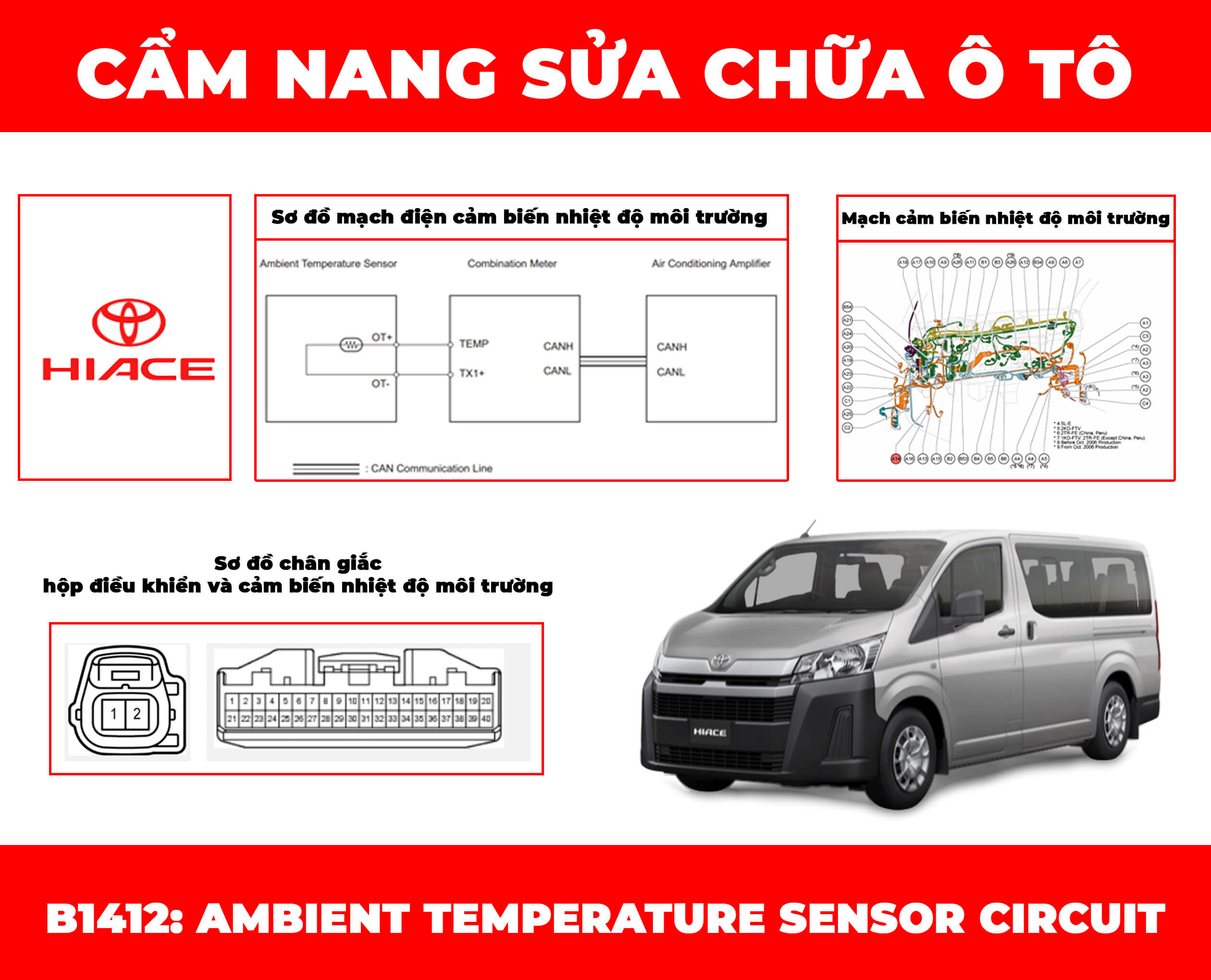 phan tich ma loi b1412 ambient temperature sensor circuit obdvietnam