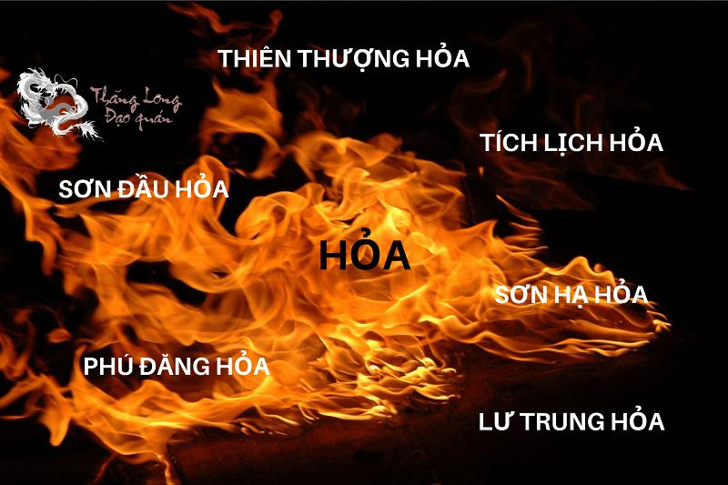 sinh-con-menh-hoa