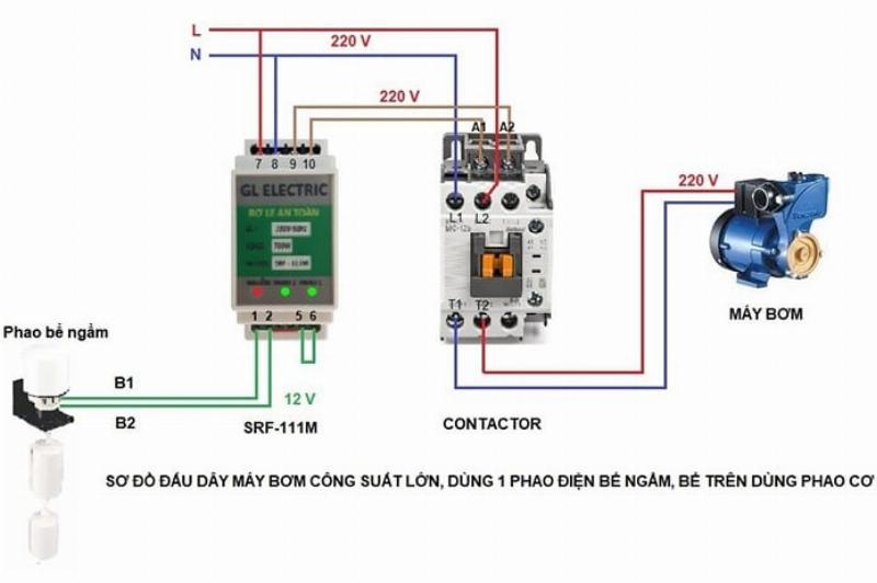 Sơ đồ đấu d&acirc;y contactor 1 pha tr&ecirc;n bể ngầm