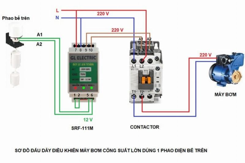 Sơ đồ đấu d&acirc;y contactor 1 pha tr&ecirc;n m&aacute;i