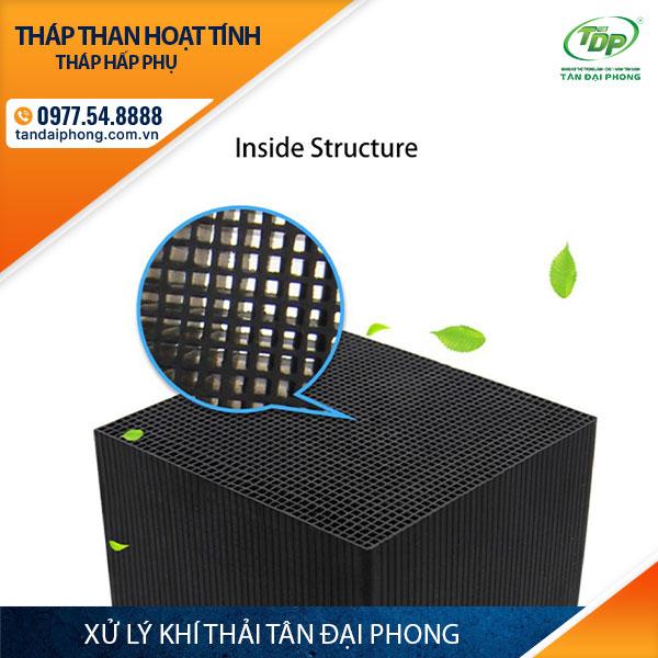 Tháp Hấp Phụ, Tháp Than Hoạt Tính