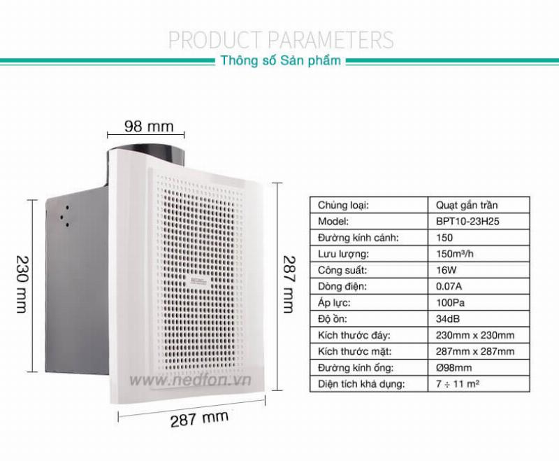 Thông số kỹ thuật quạt thông gió âm trần Nedfon BPT10-23H25