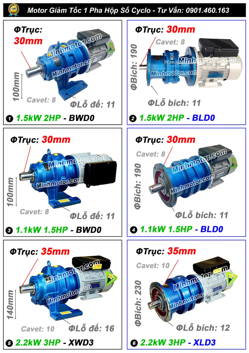 Tổng hợp các kích thước thông dụng của motor giảm tốc 1 pha hộp số Cyclo