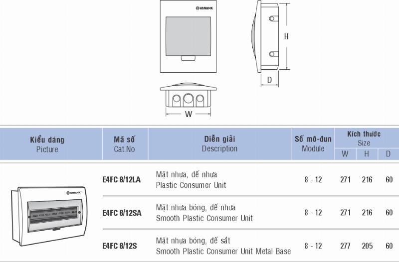 Tủ điện âm tường Sino