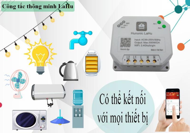 Ứng dụng điều khiển thiết bị