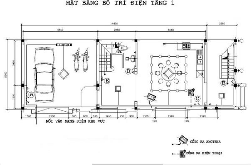 Xác định vị trí các thiết bị trong nhà