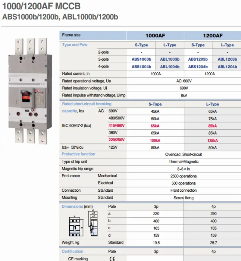 Aptomat MCCB LS 2P 5A 25kA ( ABS32c )