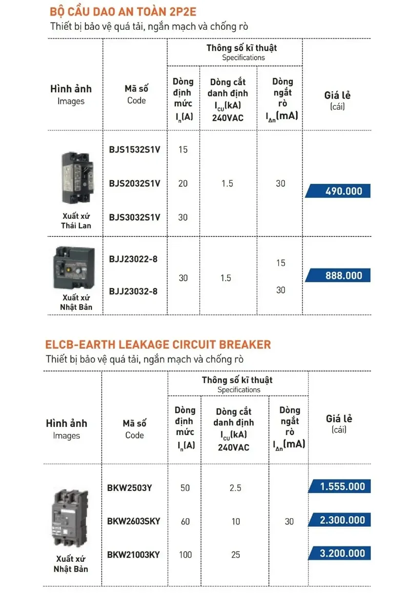 Bảng giá Cầu dao chống rò dòng ELCB Panasonic