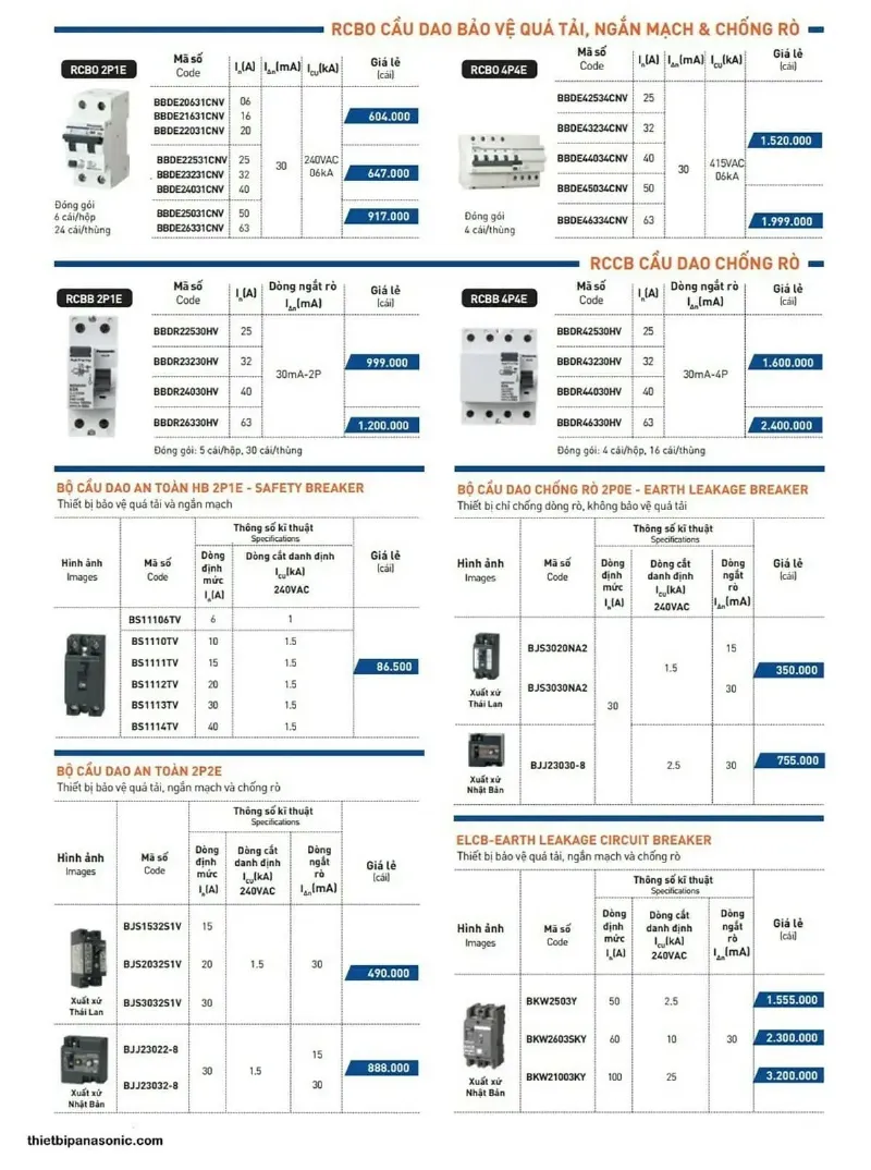 Bảng giá CB chống giật Panasonic