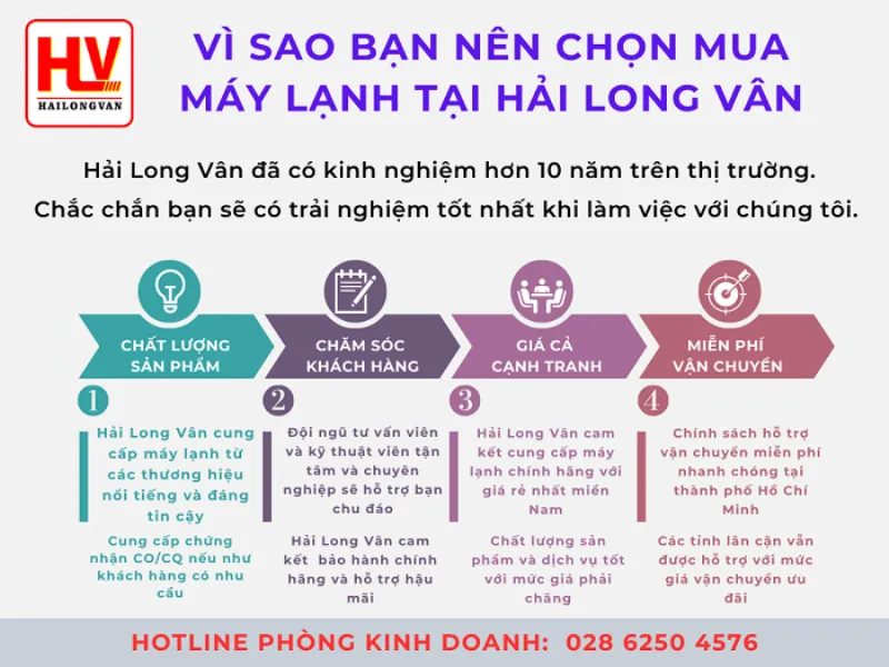 "Điện Máy Hải Long Vân" height=