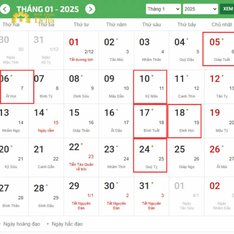 Ngày tốt mua xe tháng 12 năm 2024 âm lịch