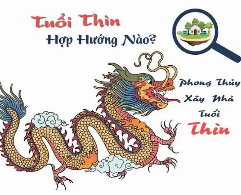 Tuổi Thìn trong 12 con giáp