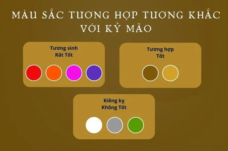 Màu sắc hợp tuổi Kỷ Mão 1999